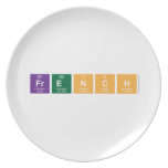 French  Plates