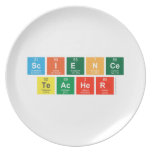 Science
 Teacher  Plates