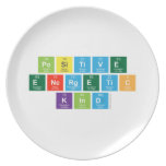 Positive
 Energetic
 Kind  Plates