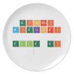 Giorni
 Migliori
 
 Elle gi
   Plates