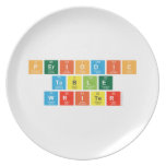 Periodic
 Table
 Writer  Plates