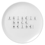 Periodic
 Table
 Writer  Plates