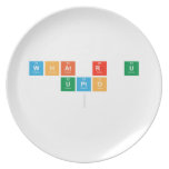 What r U
 Upto
   Plates
