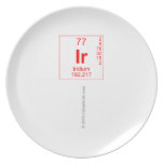 ir
   Plates