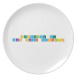        NUSAYBINDE De
 YKS SINAVI YAPILSIN  Plates