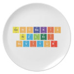 GENCBAKIS
  SIZLERI
  SEVIYOR   Plates