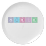 Astrid
   Plates
