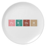 Porosh  Plates