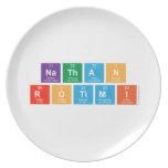 nathan
 rotimi  Plates