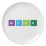 Nadine  Plates