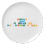Brendan
 May
 2nd Grade CP
 Ms. Miller's Class  Plates