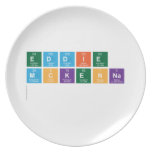 Eddie
 McKenna
   Plates