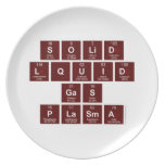 SOLID
 LQUID
 GAS
 PLASMA  Plates