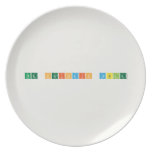 the periodic table  Plates