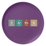 KArReN  Plates