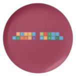 Happy birthay
 Mouffok mohammed
   Plates