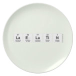 Laelatin  Plates
