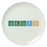 Laelatin  Plates