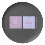 Kac  Plates