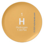 H  Plates