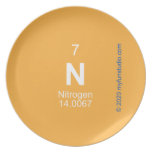 N  Plates