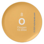 O  Plates
