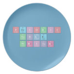 Periodic
 Table
 Writer  Plates