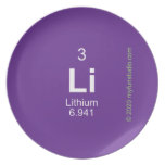 LI  Plates