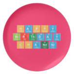 Happy 
 Birthday
 Chandni  Plates