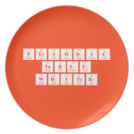 Periodic
 Table
 Writer  Plates