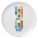 abc
 def
 ghi
 jkl
 mno
 pqr
 stu
 vwx
 yz  Plates