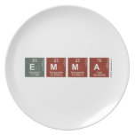 Emma  Plates