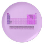 H                he
 Libe          b|c|n|o|f|ne
 Namg          al|si|p|s|cl|ar
 Kcasctivcrmnfeconicuzngageassebrkr
 Rbsryzrnbmotcrurhpdagcdinsnsbteixe
 Csbaluhftawreosirptauhgtlpbbipoatrn
 Frralrrfdbsgbhhsmtdsrgcnnhflmclvtsog
 
 Laceprndpmsmeugdtbdyhoertmyblu
 acthpaunppuamcmbkcfesfmmdnolr
   Plates
