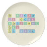 No science
 is better 
 authenticated
 than
 the Bible  Plates