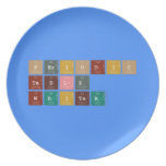 Periodic
 Table
 Writer  Plates