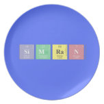 SIMRAN  Plates