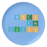 WOTO
 AND
 VUYOH  Plates