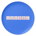 football  Plates