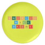 Periodic
 Table
 Writer  Plates
