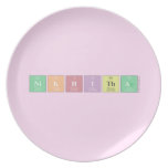 Nikhitha   Plates