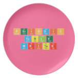 Periodic
 Table
 Writer  Plates
