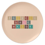 Periodic
 Table
 Writer  Plates