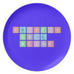 Periodic
 Table
 Writer  Plates