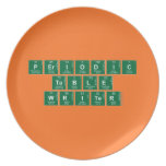 Periodic
 Table
 Writer  Plates