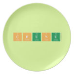 CHUNU  Plates
