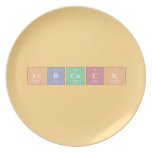 Libcuck  Plates