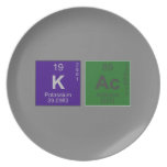 Kac  Plates