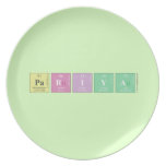 Pariya  Plates