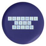Periodic
 Table
 Writer  Plates