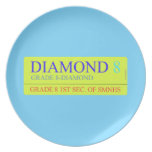 Diamond  Plates
